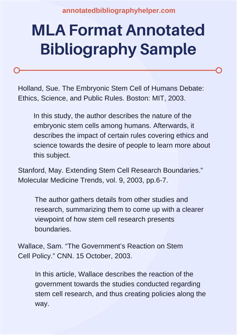 MLA Format Annotated Bibliography Sample By Bibliography Samples On