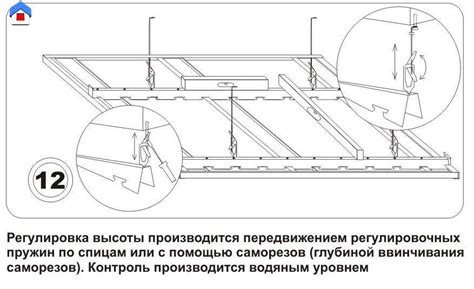 Монтаж реечного потолка: пошаговая инструкция, плюсы и минусы, монтаж