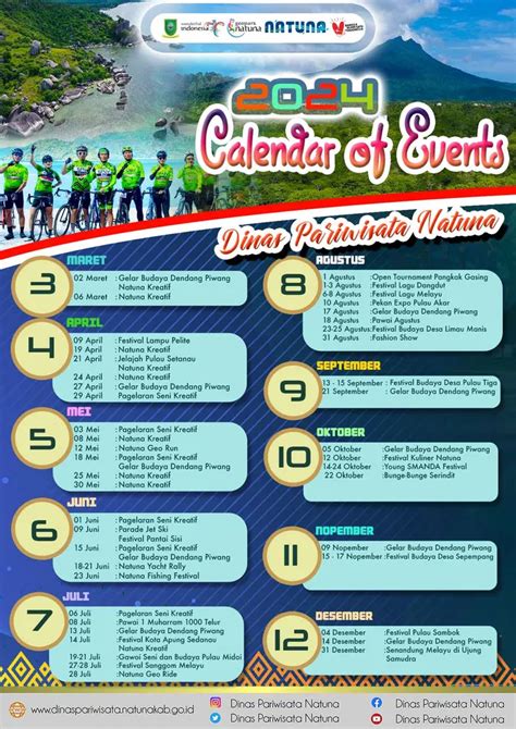 Dinas Pariwisata Natuna Rilis Kalender Event 29 Event Akan Digelar