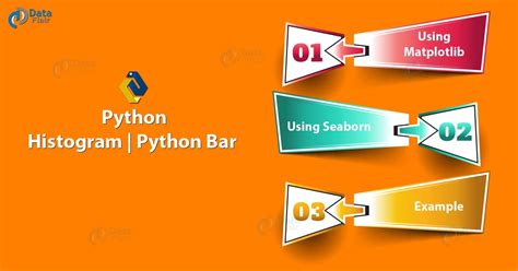 Python Histogram | Python Bar Plot (Matplotlib & Seaborn) - DataFlair