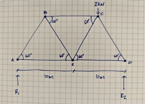 Solved Solve Joints A B And C Chegg