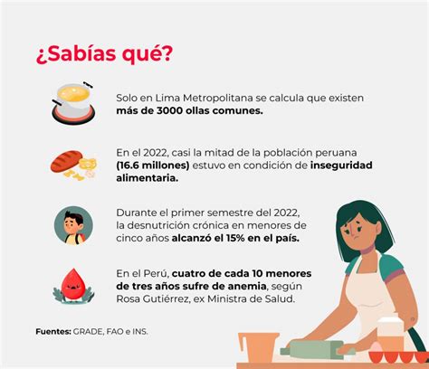 Las Ollas Comunes Y La Lucha Contra El Hambre Manos A La Olla Para