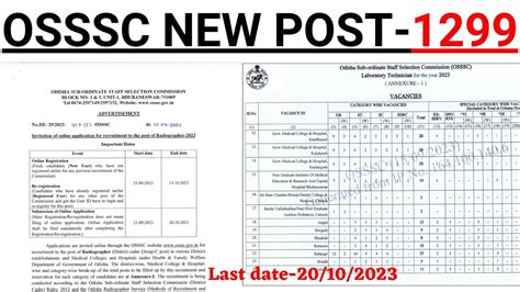 OSSSC New Recruitment 2023 OSSSC New 1299 Vacancy OSSSC Vacancy 2023