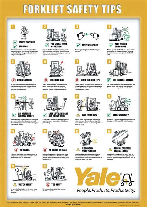 Forklift Safety Training