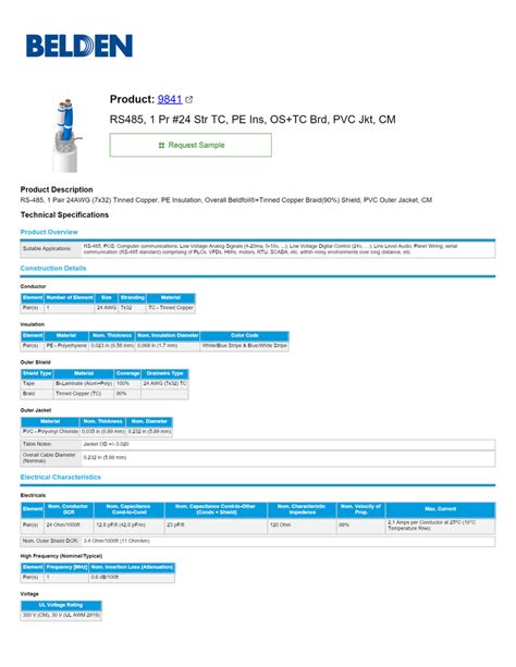 Belden Modbus Communication Cable 9841 For Industrial Shielded At