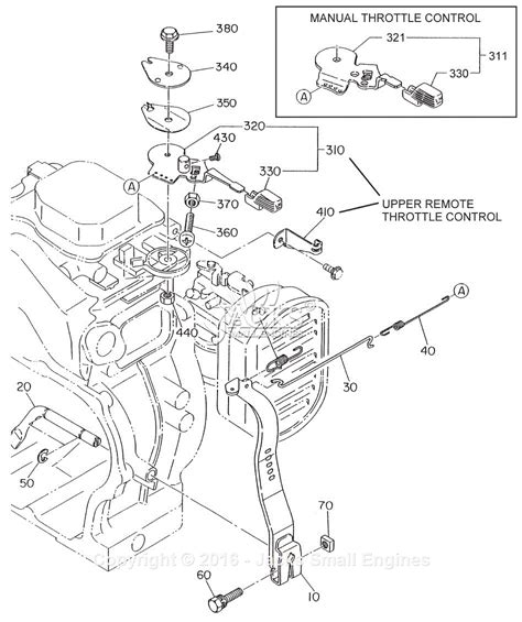 Robin Subaru EH17 Parts Diagram For Governor Operation