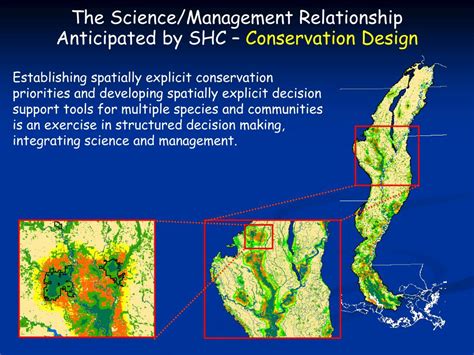 Ppt The Strategic Habitat Conservation Framework Powerpoint