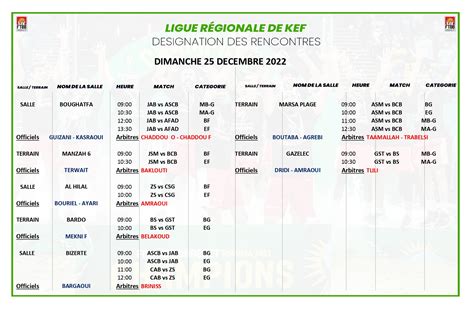 Arbitrage Ligue Kef Du 25 12 2022 Page 0001 FTBB