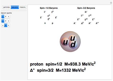 Combining Quarks into Hadrons - Wolfram Demonstrations Project