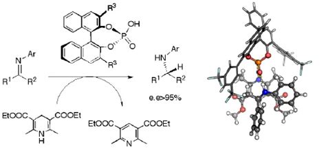 Hantzsch Ester Hydrogenation