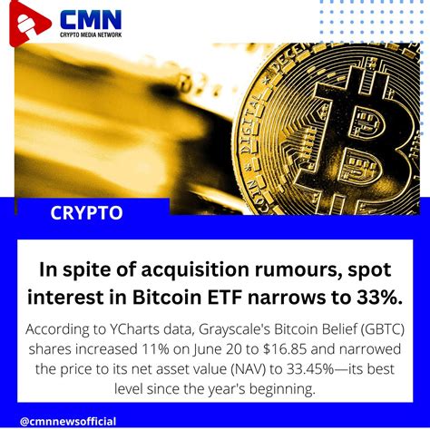 Crypto Media Network On Twitter In Spite Of Acquisition Rumours Spot