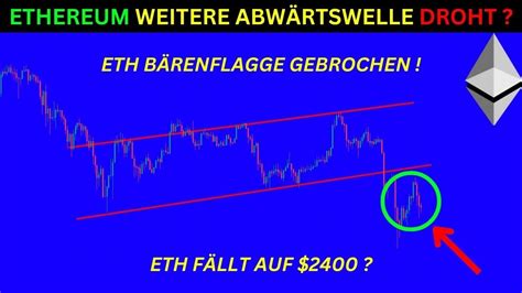 ETHEREUM WEITERE ABWÄRTSWELLE DROHT ETH 2400 KORREKTUR ETH