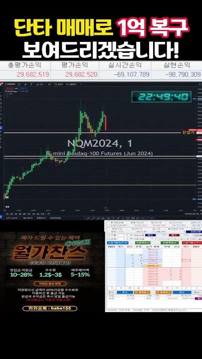 단타 매매로 1억 복구 보여드리겠습니다 해외선물 나스닥 해외선물실시간 주식 해선 해외선물라이브 항셍 인범 해외