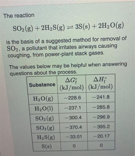 Solved The Reaction SO2 G 2H2S G 3S S 2H2O G Is The Chegg