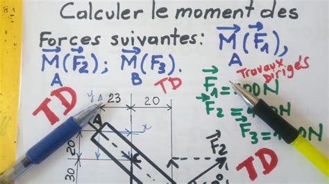 moment d une force par rapport à un point Comment calculer le moment d