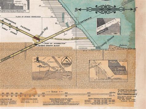 Great Pyramid Giza cross section view, Pyramidology, Great Pyramid Giza ...