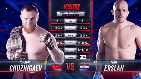 KSW Free Fight Ibragim Chuzhigaev Vs Ivan Erslan YouTube