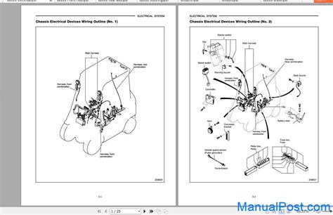 CAT Forklift Truck C5000 Service Manual – ManualPost – Instant Download ...