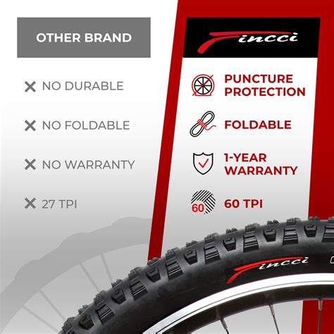 Fincci Pair X Inch Bike Tires Foldable Tpi With Nylon