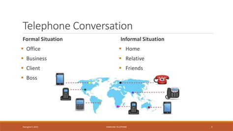 Telephone Etiquette Tien Yulianti Ppt