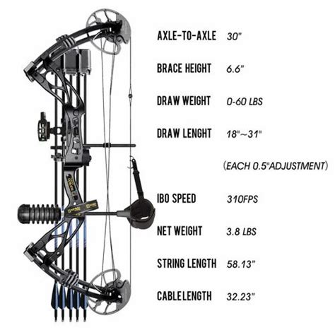 Sanlida Archery Dragon X8 RTH Compound Bow Package For Adults And Teens