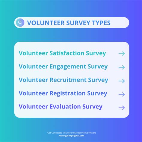 Volunteer Surveys The Best Questions To Ask Free Templates