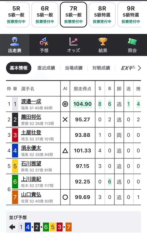 穴ムード🔥大宮7r一成不安200p｜愛知マン