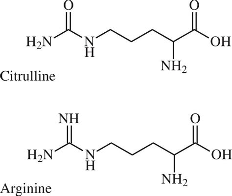 Arginine Structure