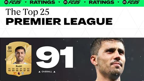 Ea Fc Premier League Ratings Top Player List With The Highest