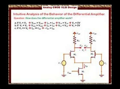 Analog Cmos Vlsi Lecture Part Youtube