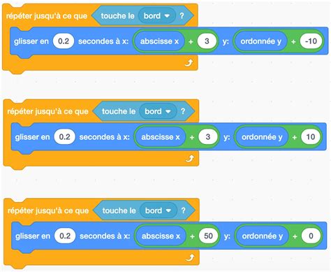 Exercices Num Riques Suppl Mentaires Lelivrescolaire Fr