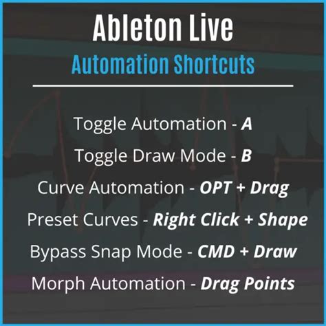 The Most Essential Keyboard Shortcuts For Ableton Live 11 On Mac