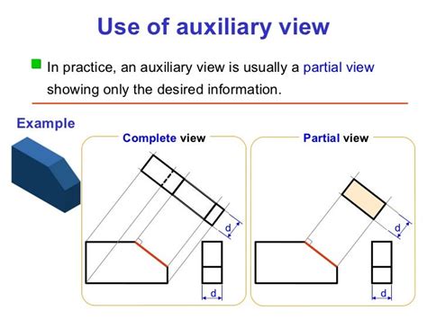 Engineering Drawing Chapter 04 Orthographic Writing