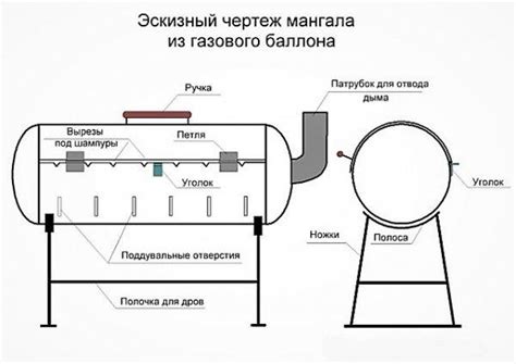 Коптильня горячего, холодного копчения из газового баллона: чертежи ...