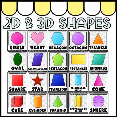 2d And 3d Shapes Posters For The Classroom Lemon Farmhouse Classroom