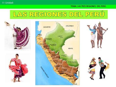 Las Regiones Del Peru