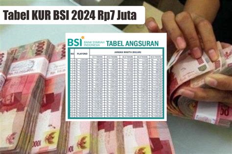 Tabel Angsuran Kur Bsi Hingga Rp Juta Bunga Persen Tenor