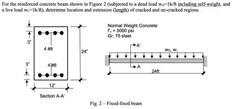 Solved For The Reinforced Concrete Beam Shown In Figure