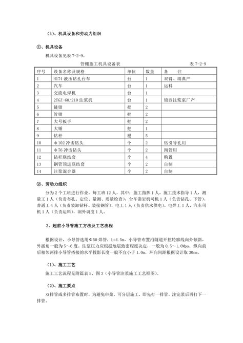 高速公路隧道工程施工方案和施工方法（35页）doc 职书网