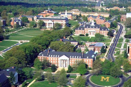 Student Demographics - University of maryland-college park