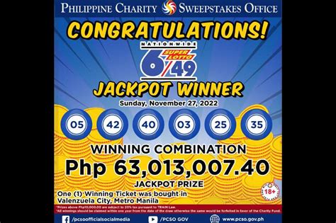 Lone bettor wins P63-M Super Lotto jackpot | ABS-CBN News