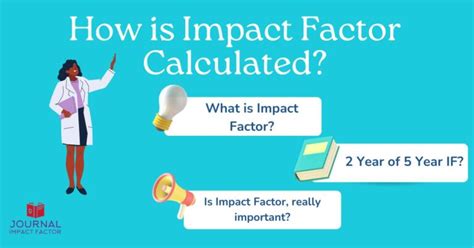 Updated 2022 Journal Impact Factor 2021 Jcr Web Of Science Pdf