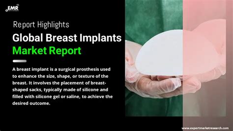 Breast Implants Market Size Share Industry Report 2032