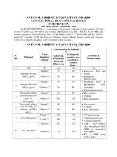 National Ambient Air Quality Standards National Ambient Air Quality