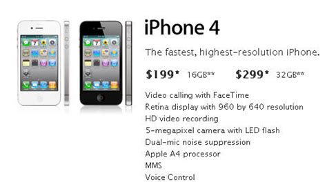 Everything You Need To Know About The Iphone 4 Reviewstown