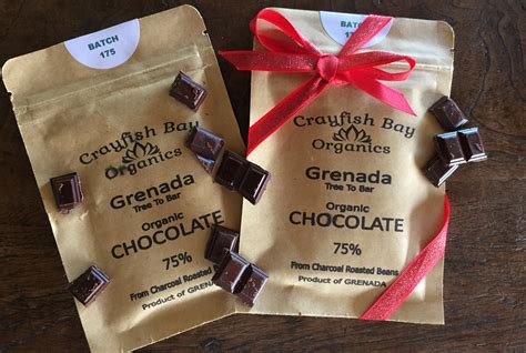 Things to do in Grenada | Laluna Hotel's Concierge Page of Grenada