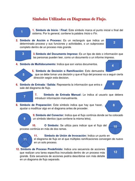 Símbolos Utilizados En Diagramas De Flujo Pdf