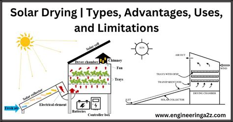 Solar Drying Types Advantages Uses And Limitations Engineeringa Z