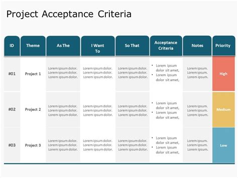 Project Acceptance Matrix Powerpoint Template