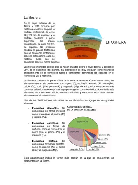 La Litosfera Hidrosfera Y Atmosferadocx